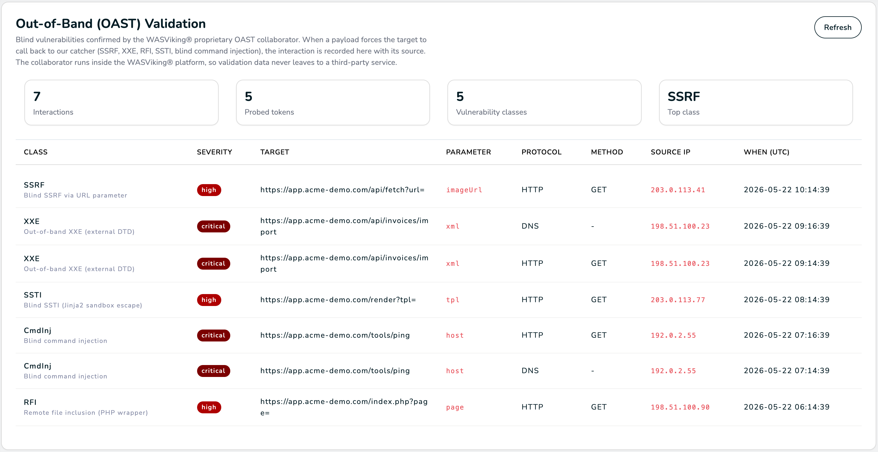 In-Platform OAST Validation