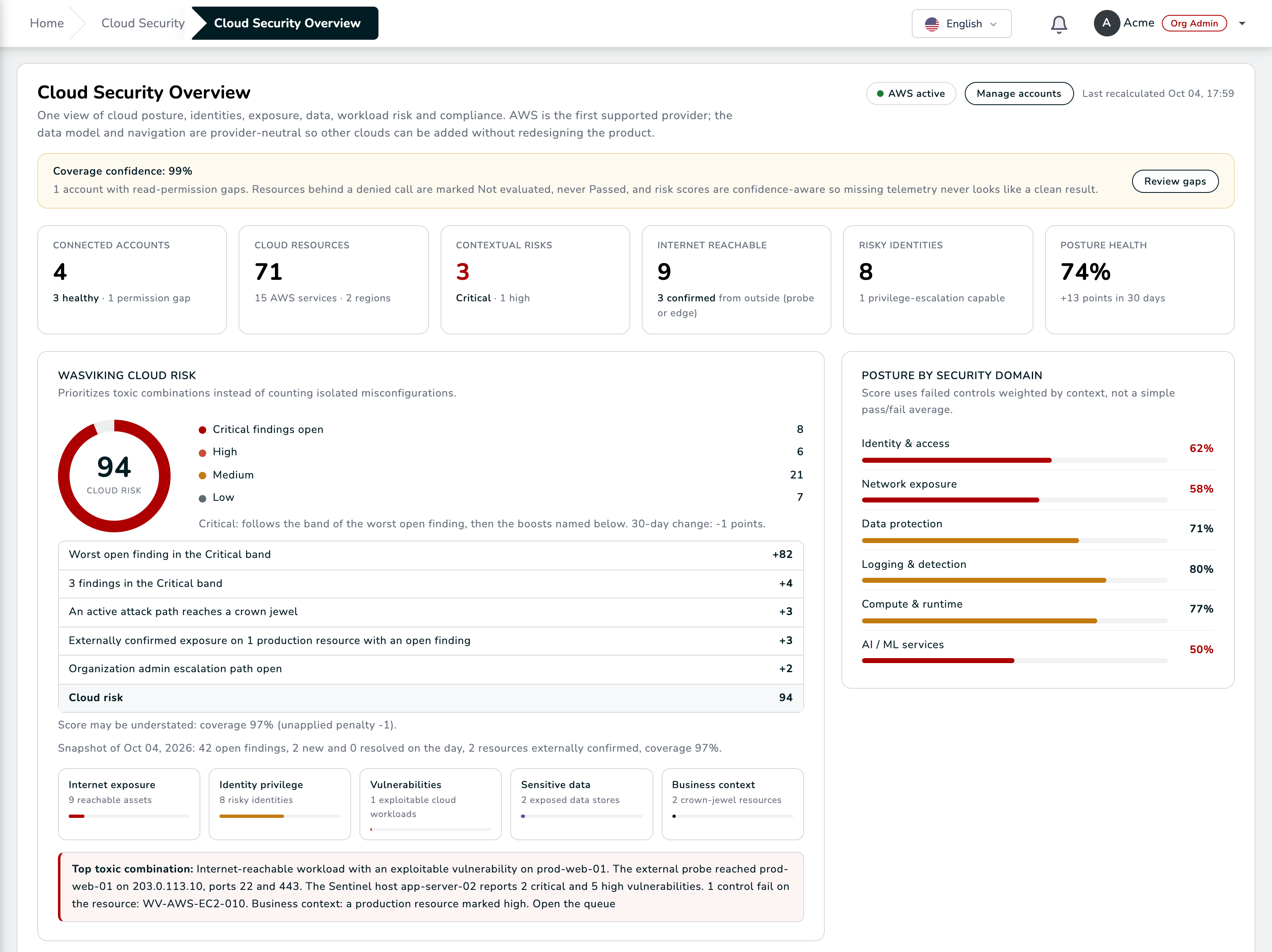 The Cloud Security overview of a fictional company: the Cloud Risk score with its factors, the posture by domain, the connected accounts and the highest priorities