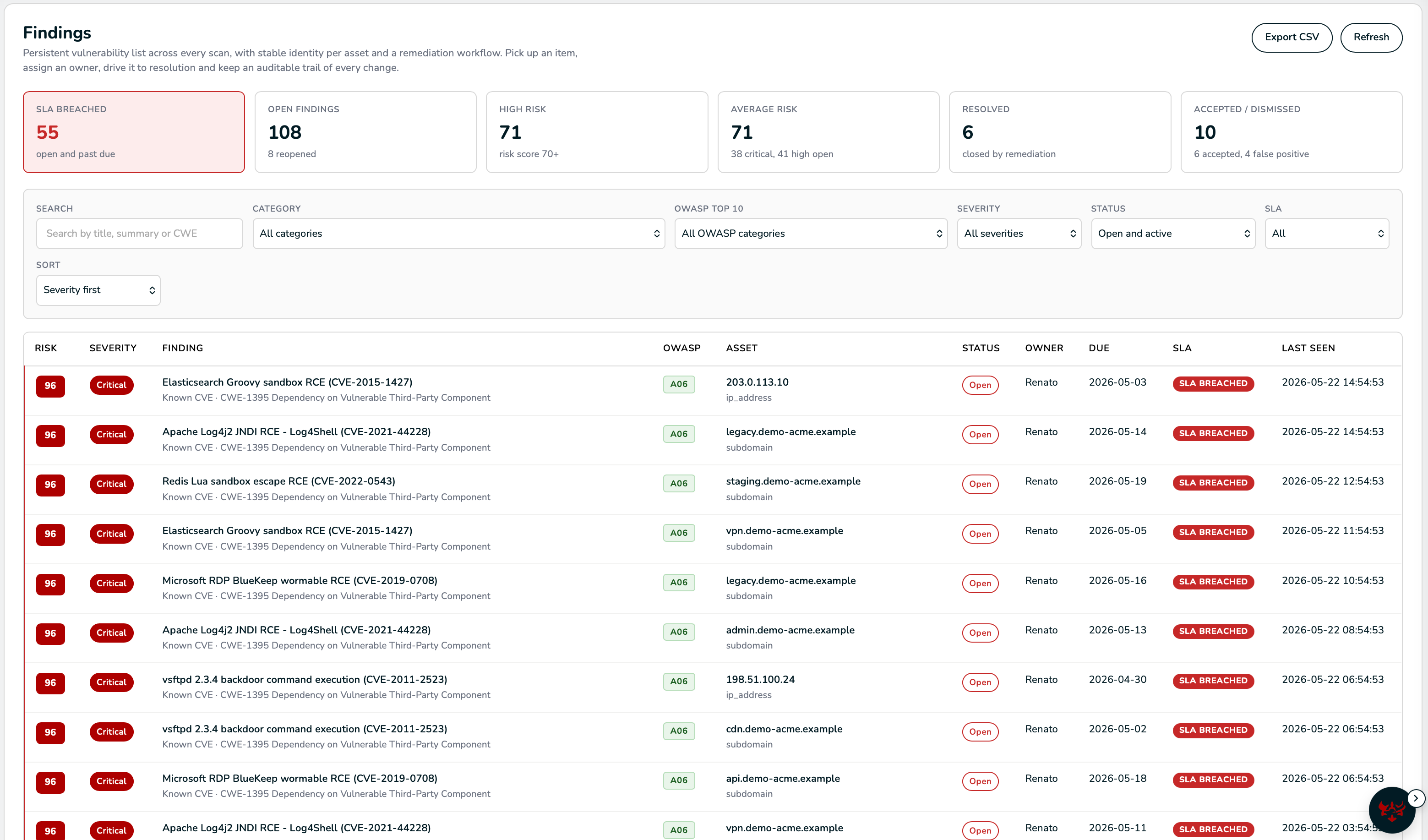 Modern API Security