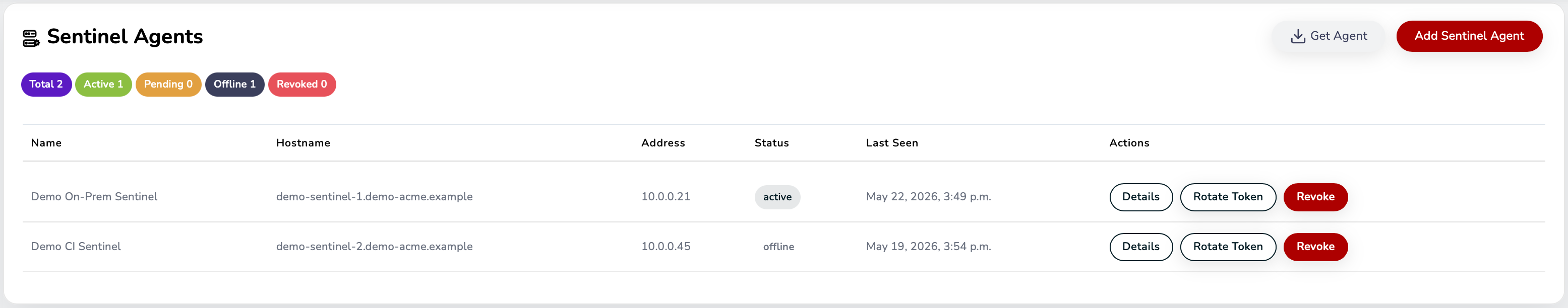 Sentinel Internal Scanning
